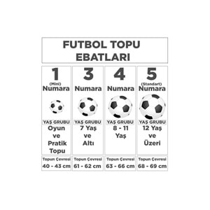 Lumberjack MB Blade 55FTB 4PR Futbol Topu